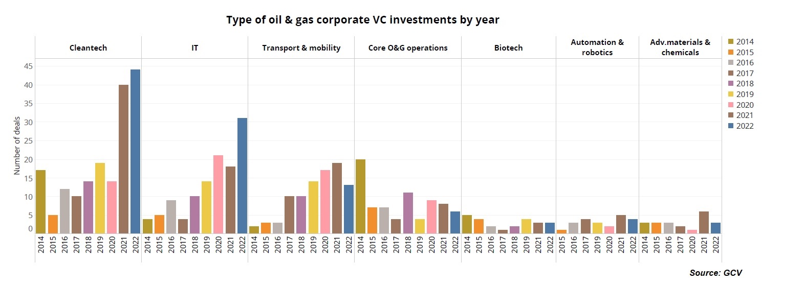 Chart showing a breakdown of types of oil and…
</p>
<style>
    .fadeOut{
        background: rgb(255,255,255);
        background: linear-gradient(0deg, rgba(255,255,255,1) 0%, rgba(255,255,255,0) 100%);
        margin-top:-350px;
        position: relative;
        z-index: 10;
        margin-bottom:30px;
        padding:50px;
    }

    .flex{
        display:flex;
        justify-content:space-between;
        padding:10px 15px;
        background:#2e71b6;
        align-items:center;
    }

    .restricted-content{
        box-shadow:0px 10px 20px rgba(0,0,0,0.4);
        padding:30px !important;
    }

    
    @media(max-width:1024px){

        .hiddenWrap{
        position: relative;
        height:600px;
        overflow:hidden;
    }



        .fadeOut{
            padding-right:10px;
            padding-left:10px;
            margin-top:40px;
            height:auto;
            width:100%;
            height:600px;
            position: absolute;
            top:0px;
            left:0px;

        }
        .flex{
            display: block;
            text-align:center;
        }
        .flex button{
            margin-top:10px;
        }

        .restricted-content{
            position: absolute;
            top:0px;
            left:0px;
            width:100%;
            height:auto;
            position: relative;
        }
    }
</style>

<div class=