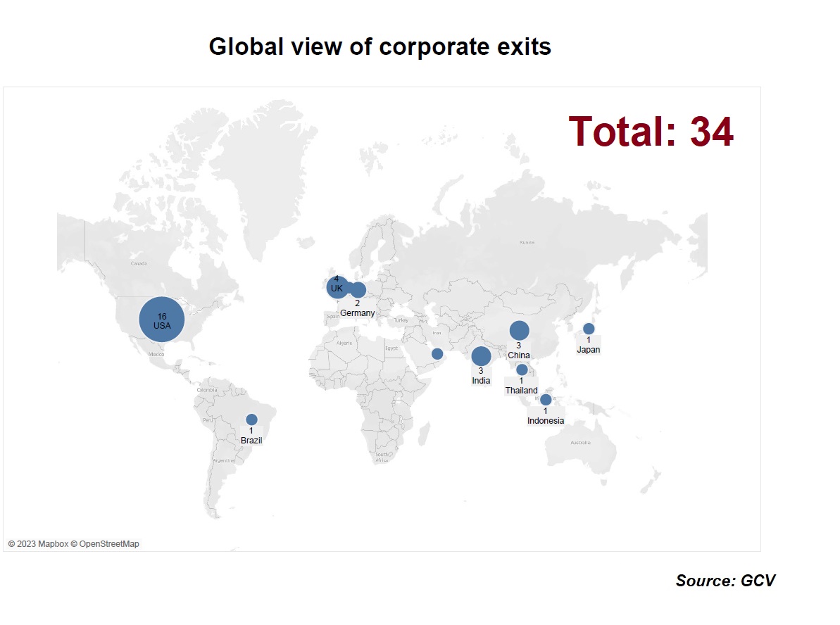 Worldmap with corporate-backed deals from February 2023 by country. Source: GCV