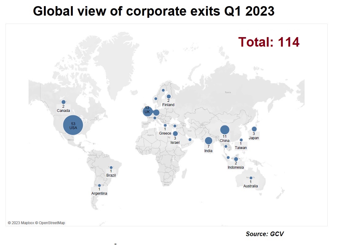 Global view of exits in Q1 2023. Map. Source: GCV