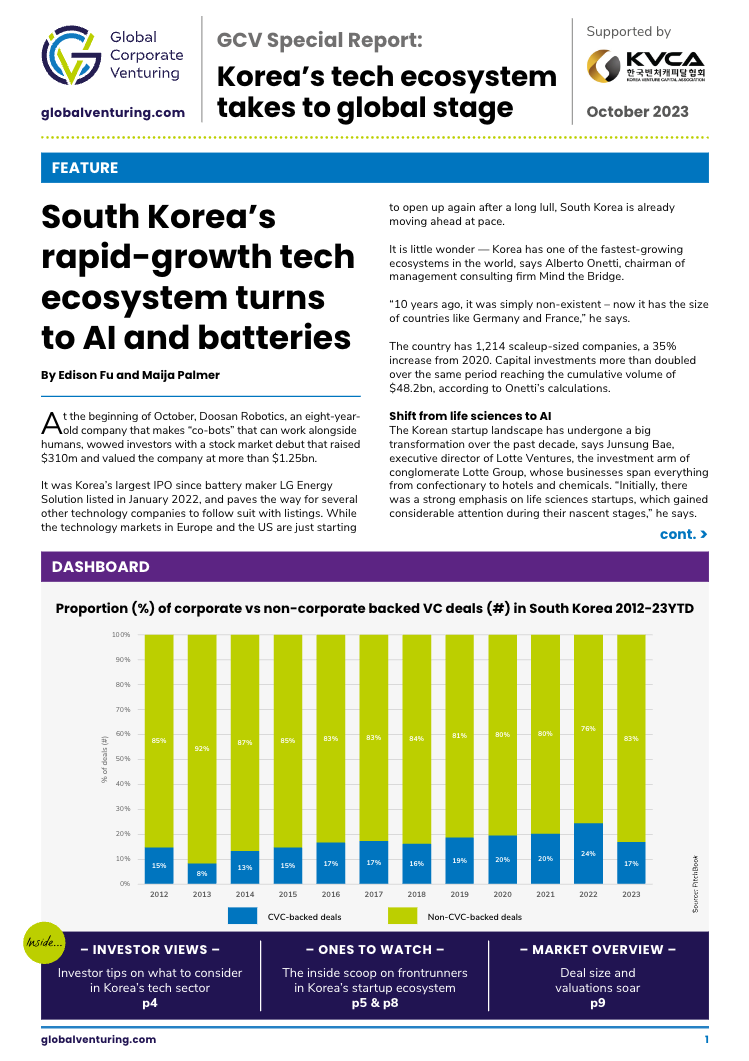 Korea report front page