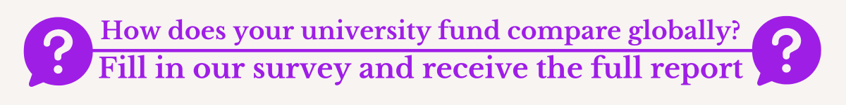 How does your university venture fund compare globally? Click to fill in our survey and receive the full report.