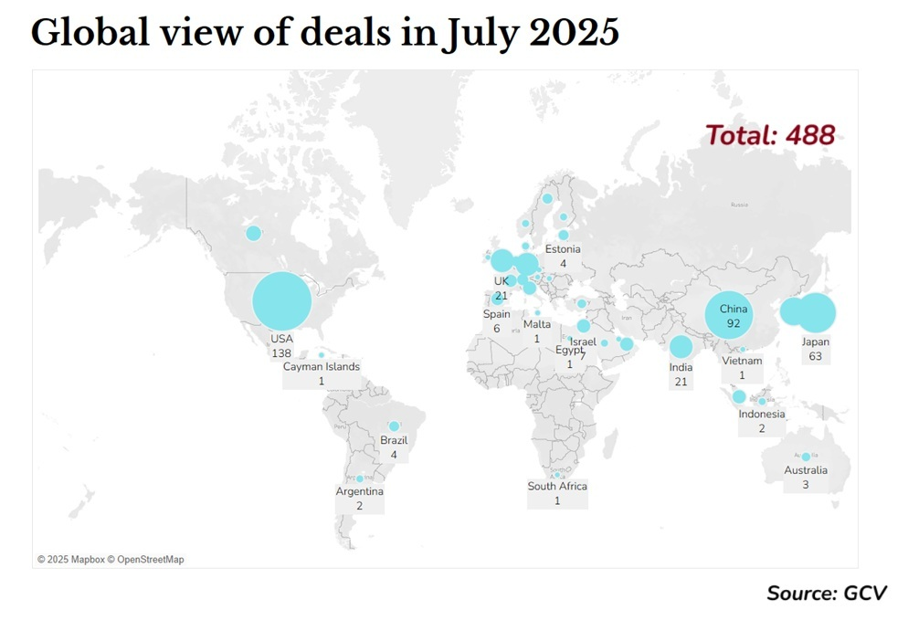 Global view of deals July 2025