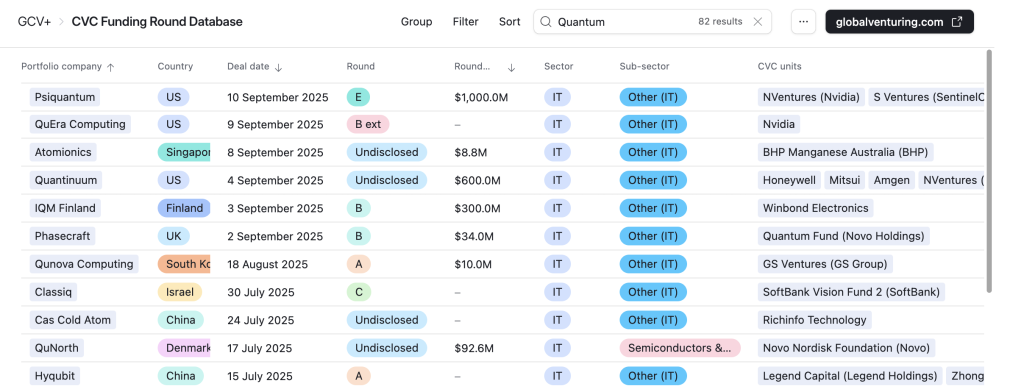 Quantum computing rounds 2025