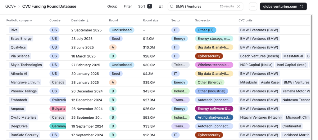 BMW i Ventures deals 2025