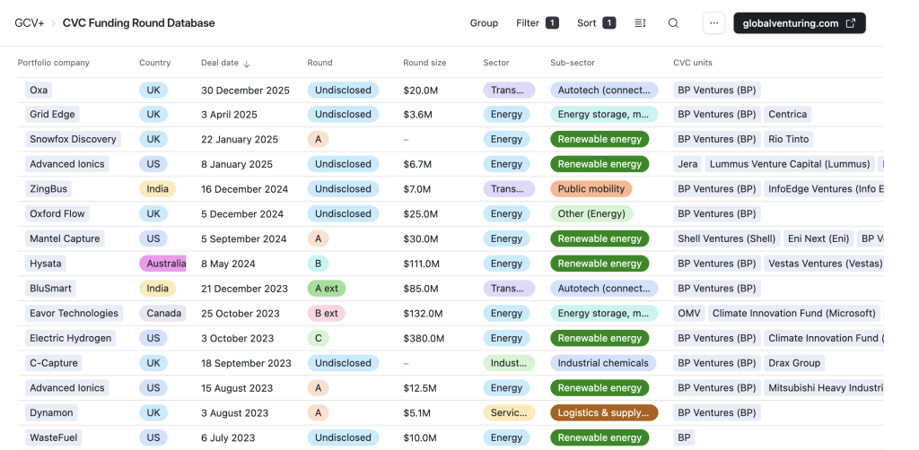 BP Investments 23-25
